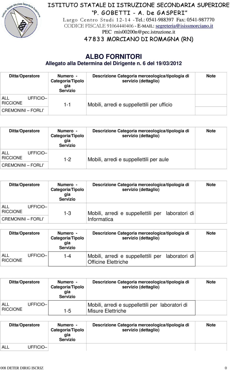 suppellettili per aule 1-3 Mobili, arredi e suppellettili per laboratori di Informatica 1-4