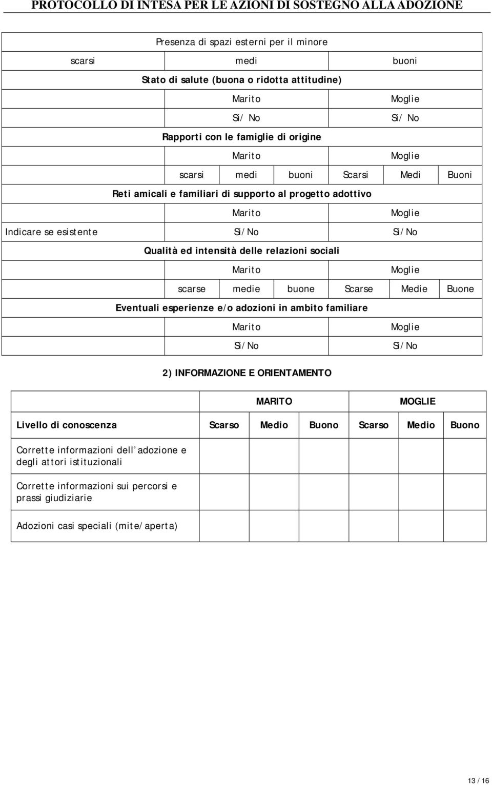 scarse medie buone Scarse Medie Buone Eventuali esperienze e/o adozioni in ambito familiare Marito Moglie Si/No Si/No 2) INFORMAZIONE E ORIENTAMENTO MARITO MOGLIE Livello di conoscenza Scarso