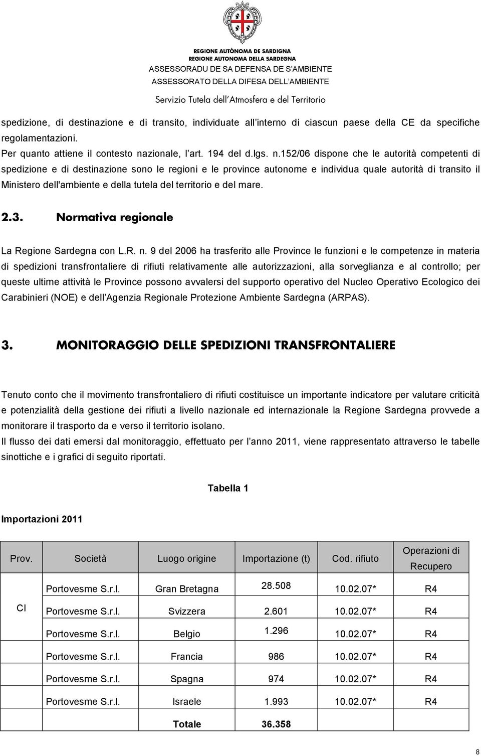 152/06 dispone che le autorità competenti di spedizione e di destinazione sono le regioni e le province autonome e individua quale autorità di transito il Ministero dell'ambiente e della tutela del