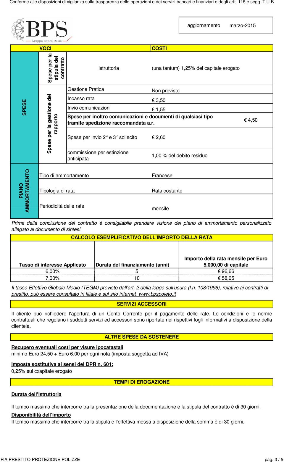 debito residuo 450 PIANO AMMORTAMENTO Tipo di ammortamento Tipologia di rata Periodicità delle rate Francese Rata costante mensile Prima della conclusione del contratto è consigliabile prendere