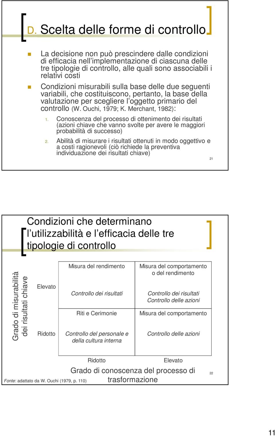 Merchant, 1982): 1. Conoscenza del processo di ottenimento dei risultati (azioni chiave che vanno svolte per avere le maggiori probabilità di successo) 2.