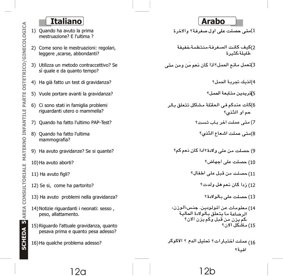 5) Vuole portare avanti la gravidanza? 6) Ci sono stati in famiglia problemi riguardanti utero o mammella? 7) Quando ha fatto l'ultimo PAP-Test? 8) Quando ha fatto l'ultima mammografia?