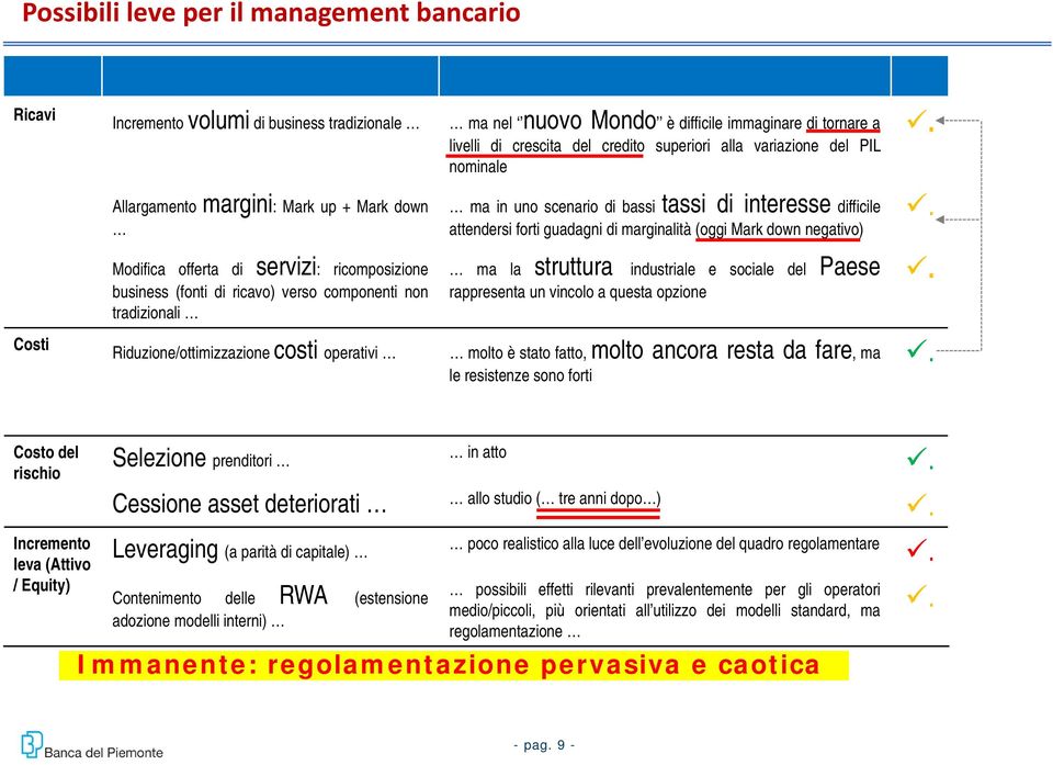 Modifica offerta di servizi: ricomposizione business (fonti di ricavo) verso componenti non tradizionali ma la struttura industriale e sociale del Paese rappresenta un vincolo a questa opzione.