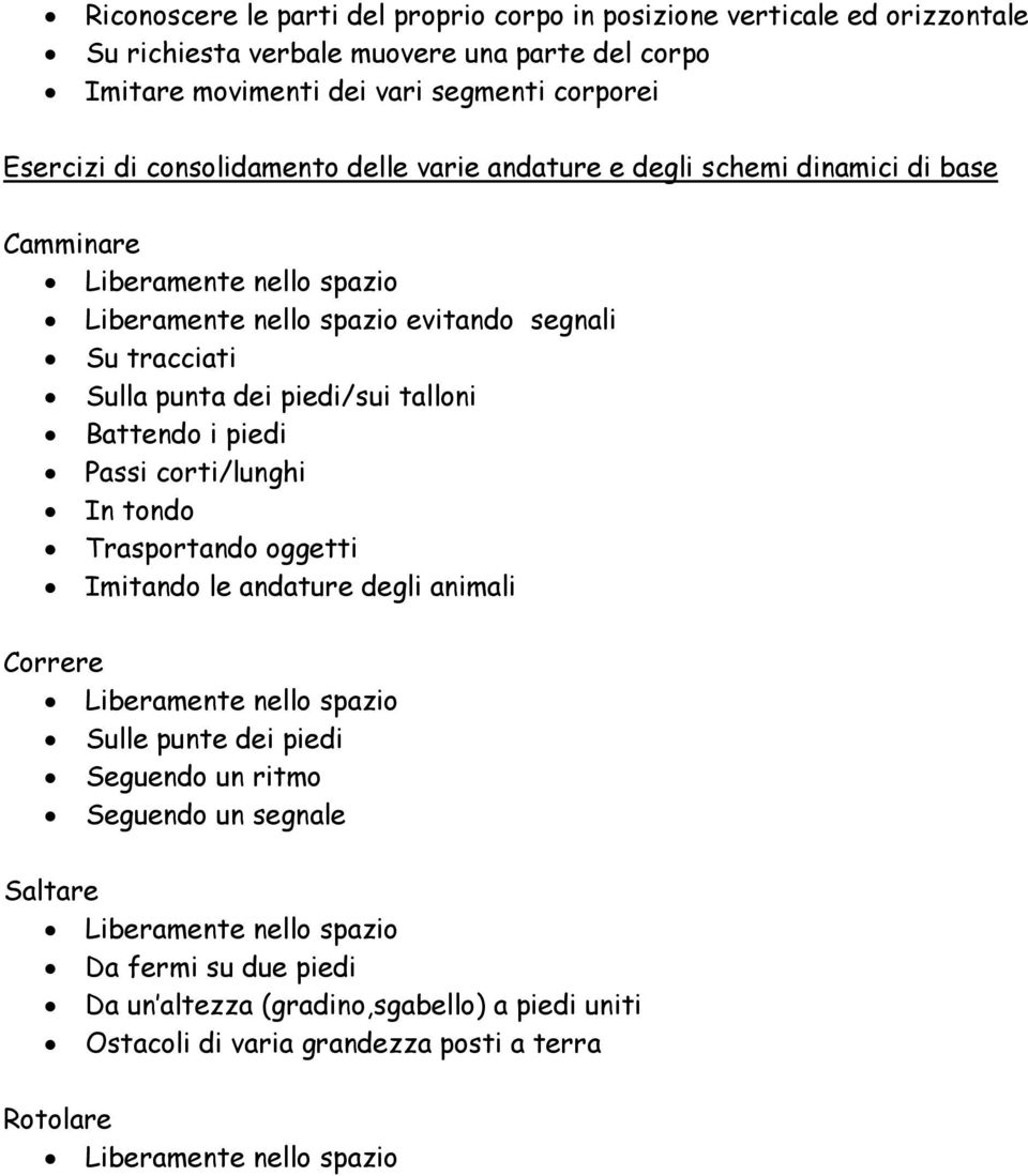 talloni Battendo i piedi Passi corti/lunghi In tondo Trasportando oggetti Imitando le andature degli animali Correre Liberamente nello spazio Sulle punte dei piedi Seguendo un ritmo