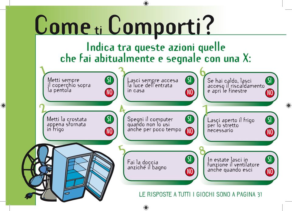 sfornata in frigo SI NO SI NO 3 4 5 Lasci sempre accesa la luce dell entrata in casa Spegni il computer quando non lo usi anche per poco tempo Fai la