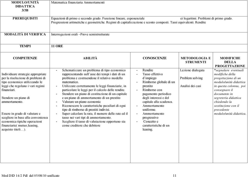 Rendite Interrogazioni orali Prove semistrutturate 11 ORE COMPETENZE ABILITÀ CONOSCENZE METODOLOGIA E STRUMENTI Individuare strategie appropriate per la risoluzione di problemi di tipo economico