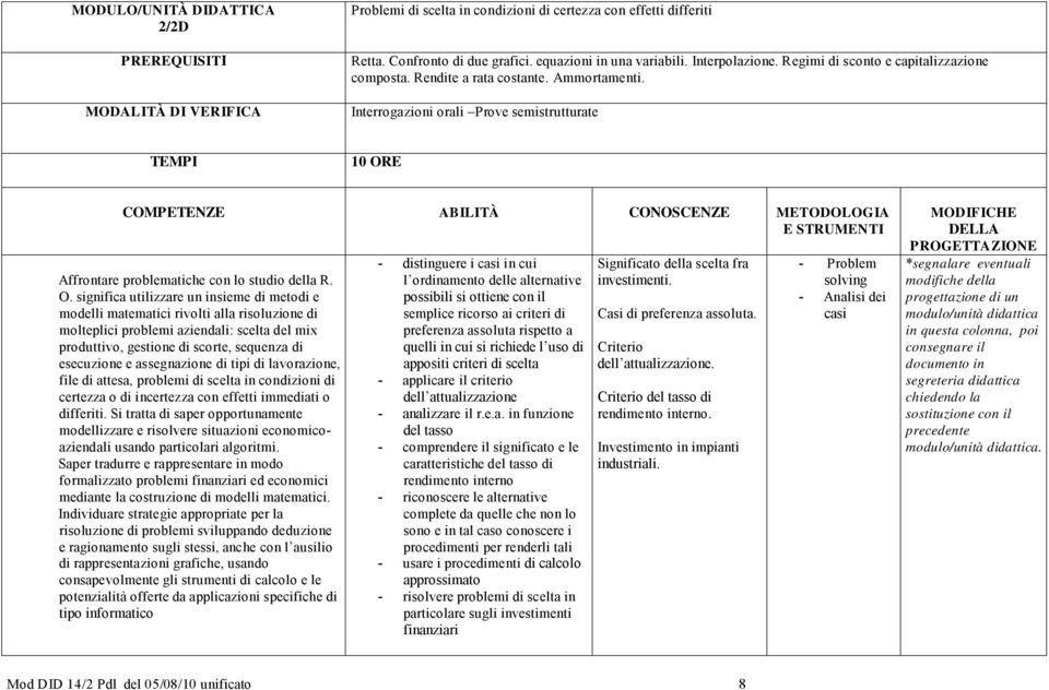 E COMPETENZE ABILITÀ CONOSCENZE METODOLOGIA E STRUMENTI Affrontare problematiche con lo studio della R. O.