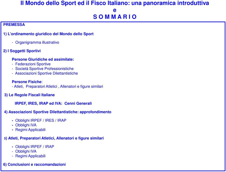 Atletici, Allenatori e figure similari 3) Le Regole Fiscali Italiane IRPEF, IRES, IRAP ed IVA: Cenni Generali 4) Associazioni Sportive Dilettantistiche: approfondimento - Obblighi IRPEF /