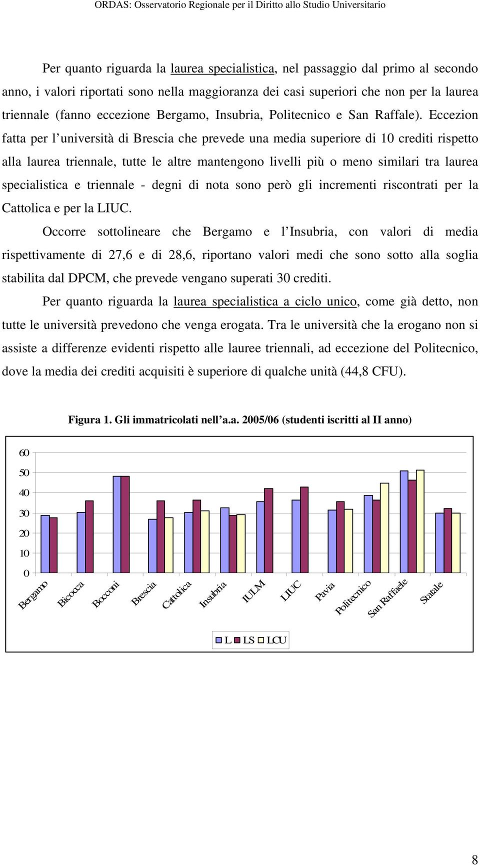 Eccezion fatta per l università di Brescia che prevede una media superiore di 10 crediti rispetto alla laurea triennale, tutte le altre mantengono livelli più o meno similari tra laurea specialistica
