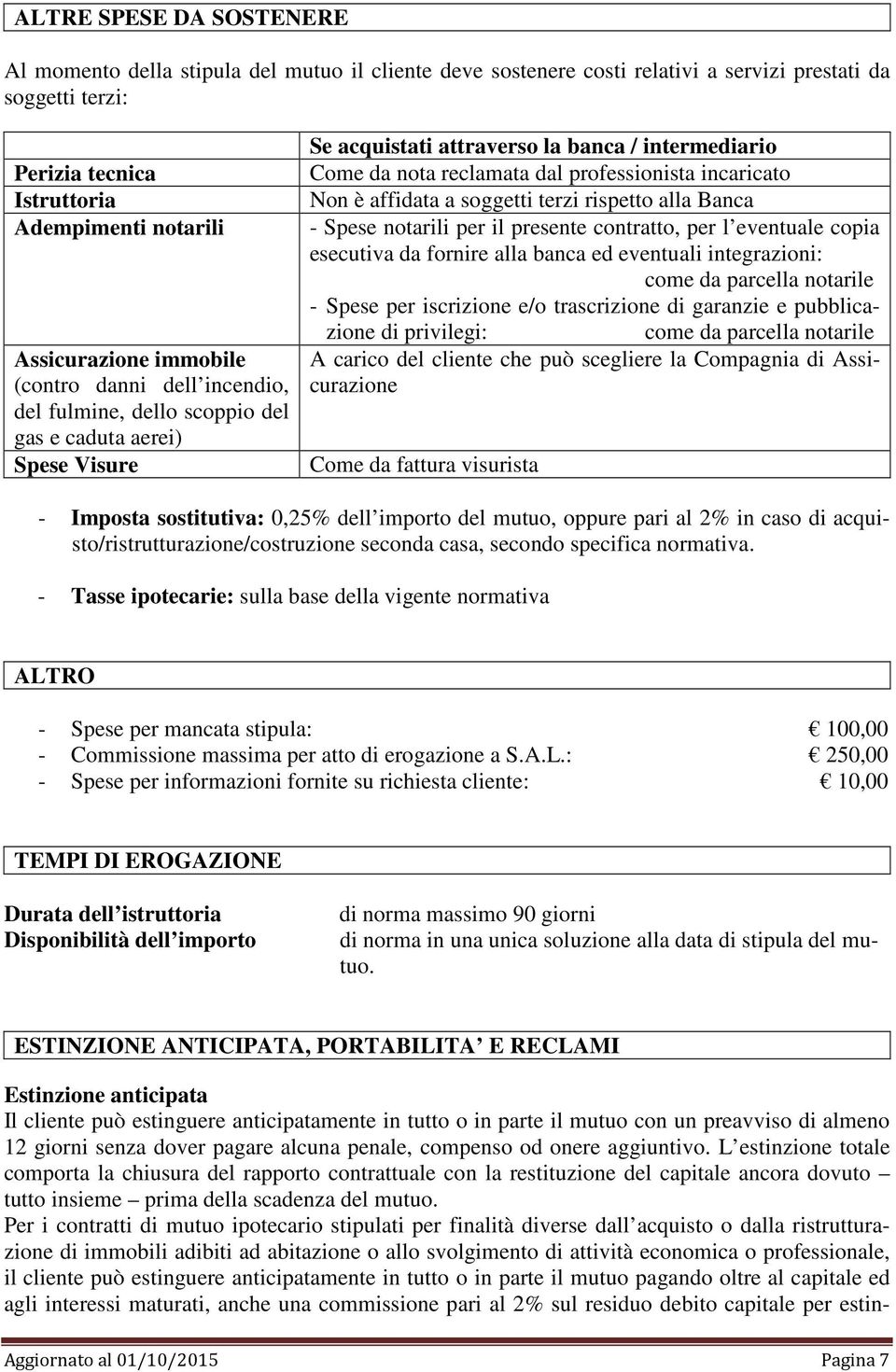 professionista incaricato Non è affidata a soggetti terzi rispetto alla Banca - Spese notarili per il presente contratto, per l eventuale copia esecutiva da fornire alla banca ed eventuali