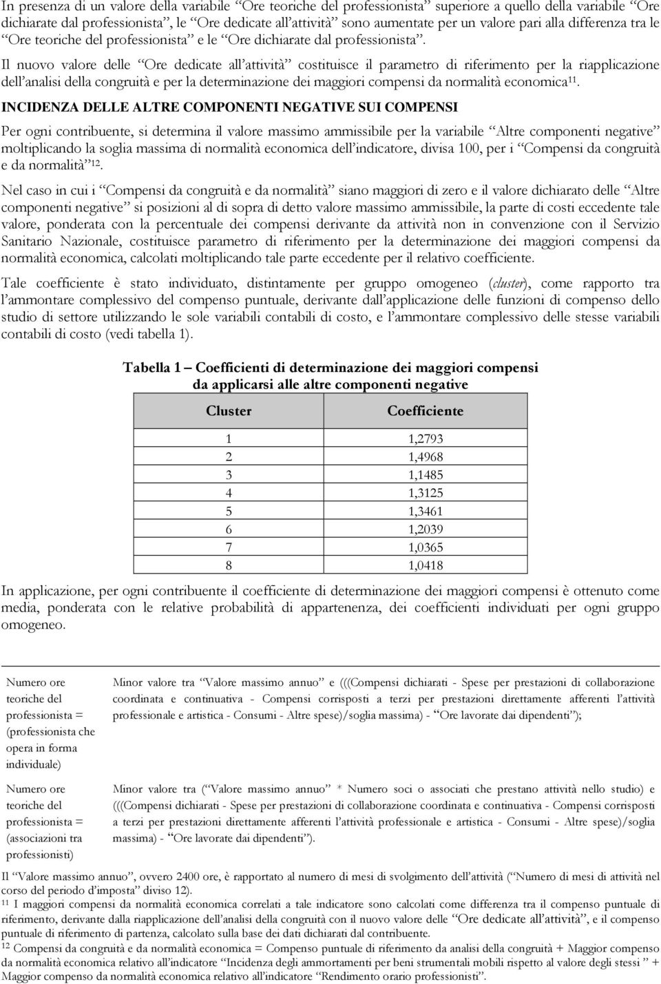 Il nuovo valore delle Ore dedicate all attività costituisce il parametro di riferimento per la riapplicazione dell analisi della congruità e per la determinazione dei maggiori compensi da normalità