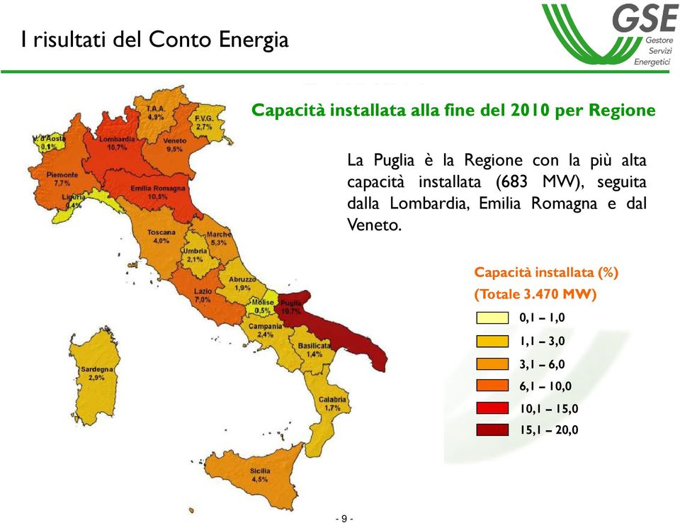 MW), seguita dalla Lombardia, Emilia Romagna e dal Veneto.