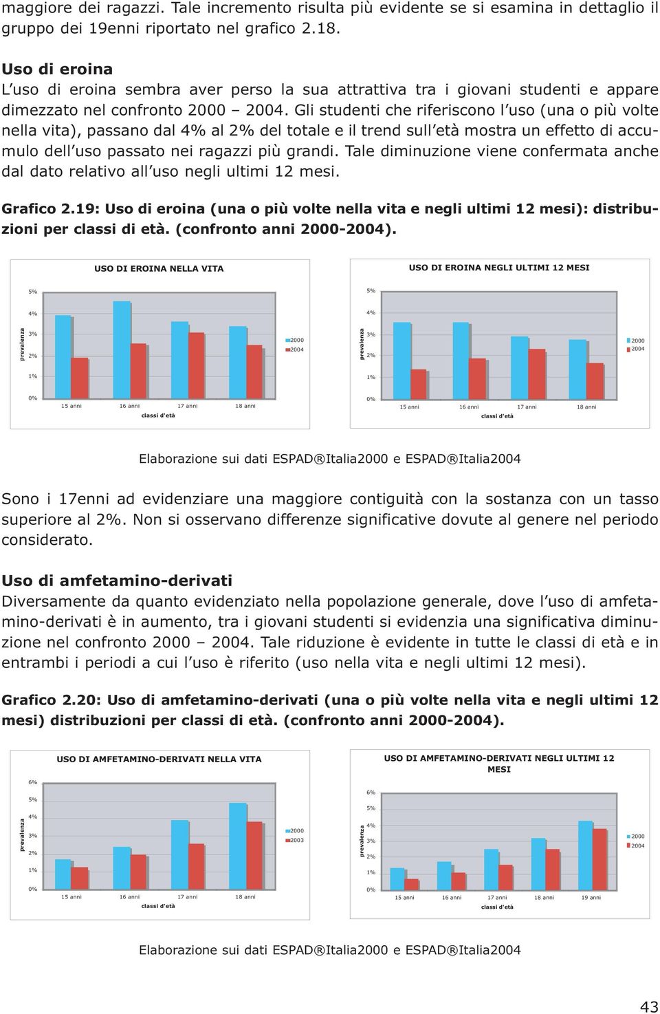 Gli studenti che riferiscono l uso (una o più volte nella vita), passano dal al 2% del totale e il trend sull età mostra un effetto di accumulo dell uso passato nei ragazzi più grandi.