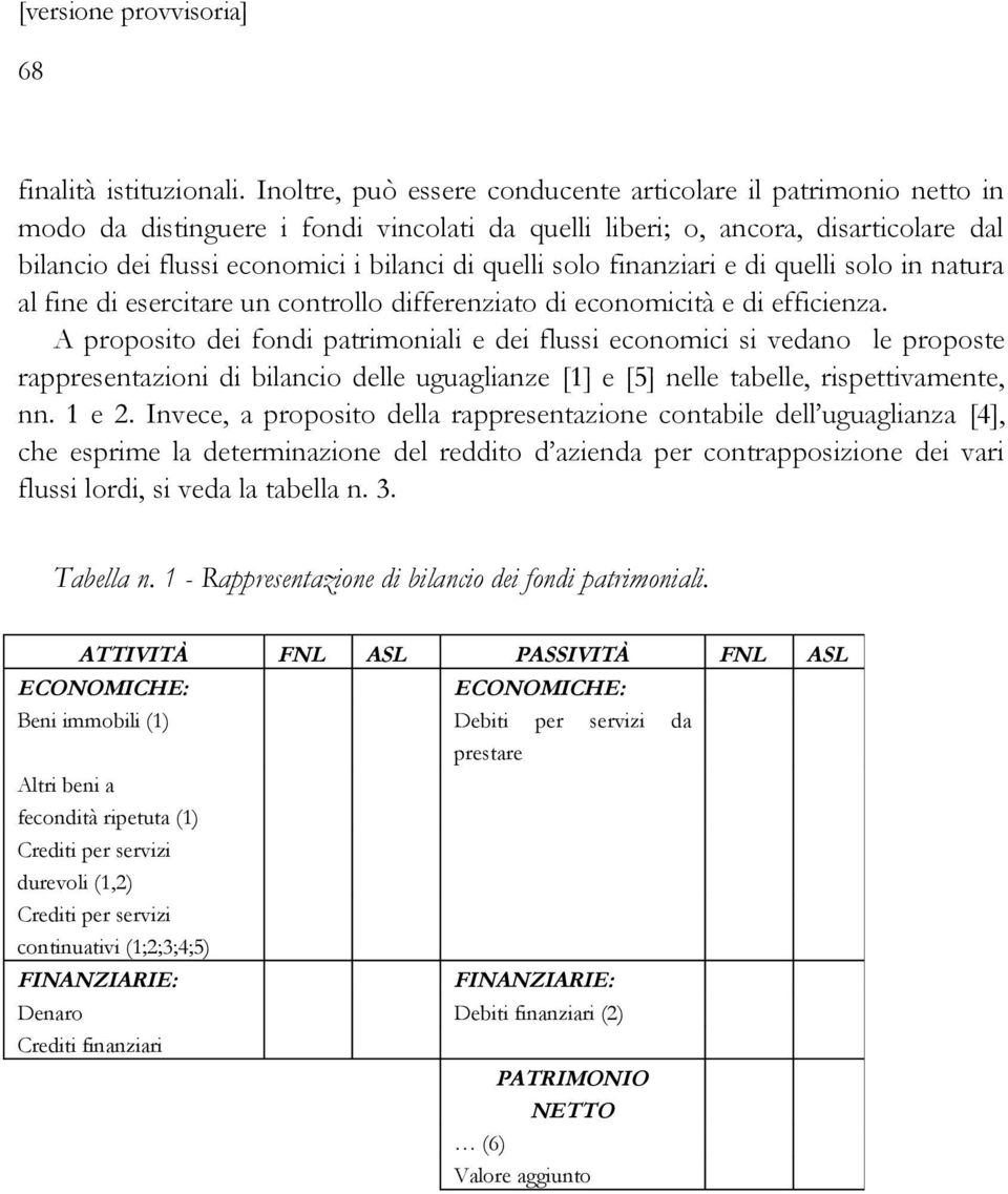 solo finanziari e di quelli solo in natura al fine di esercitare un controllo differenziato di economicità e di efficienza.