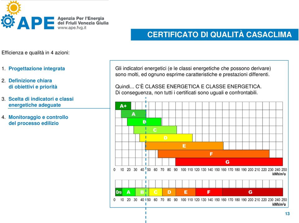 prestazioni differenti. Quindi.