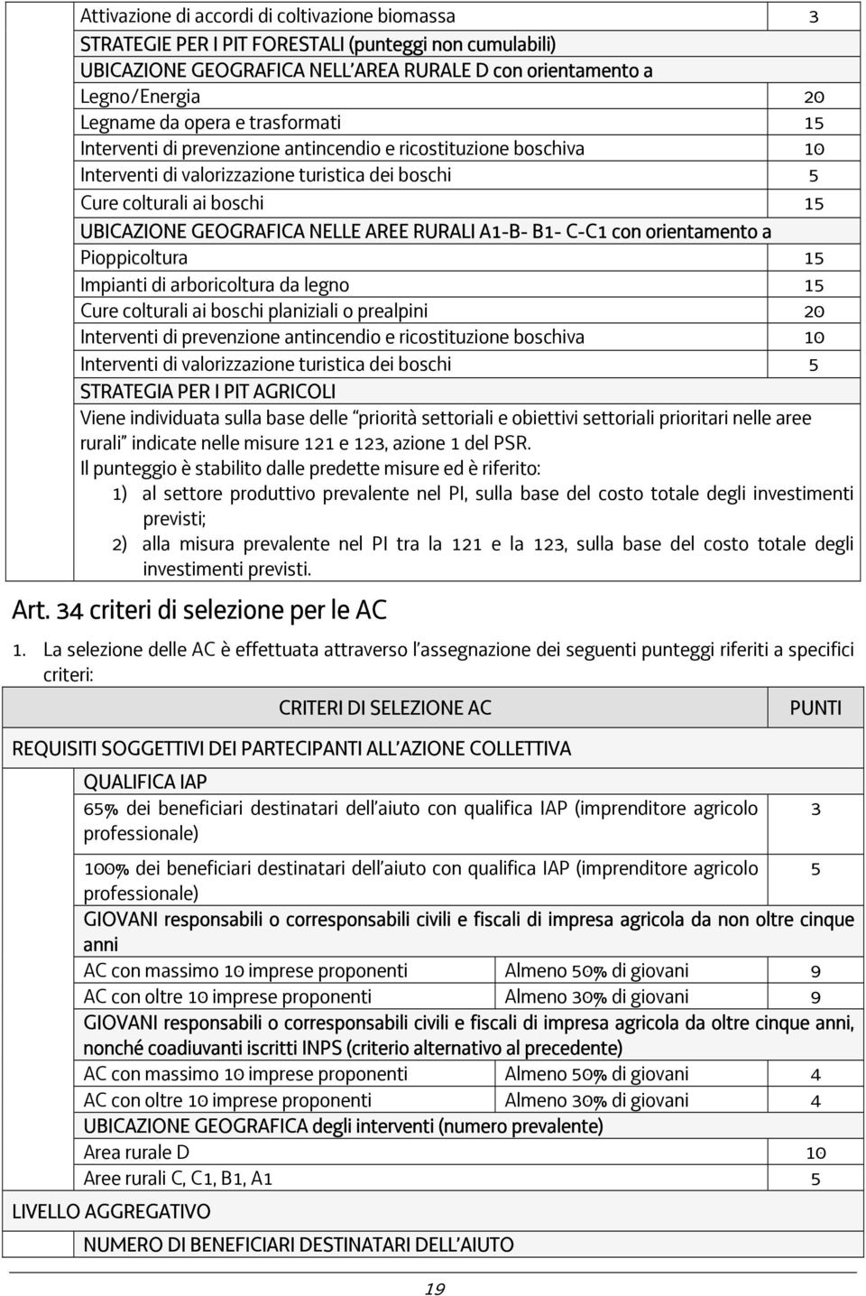 RURALI A1-B- B1- C-C1 con orientamento a Pioppicoltura 15 Impianti di arboricoltura da legno 15 Cure colturali ai boschi planiziali o prealpini 20 Interventi di prevenzione antincendio e