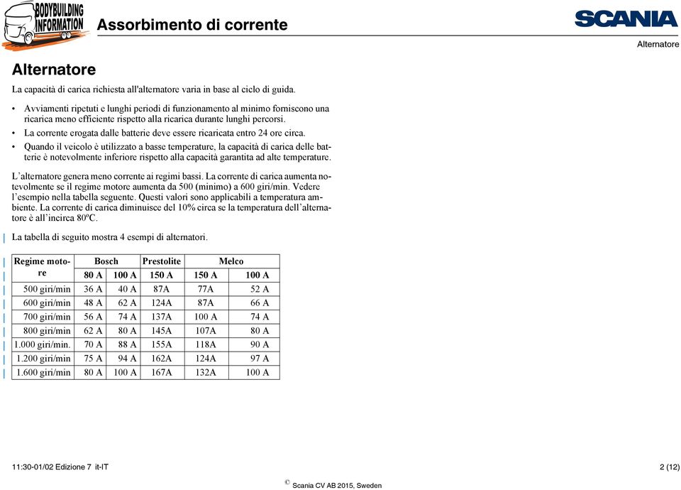 La corrente erogata dalle batterie deve essere ricaricata entro 24 ore circa.