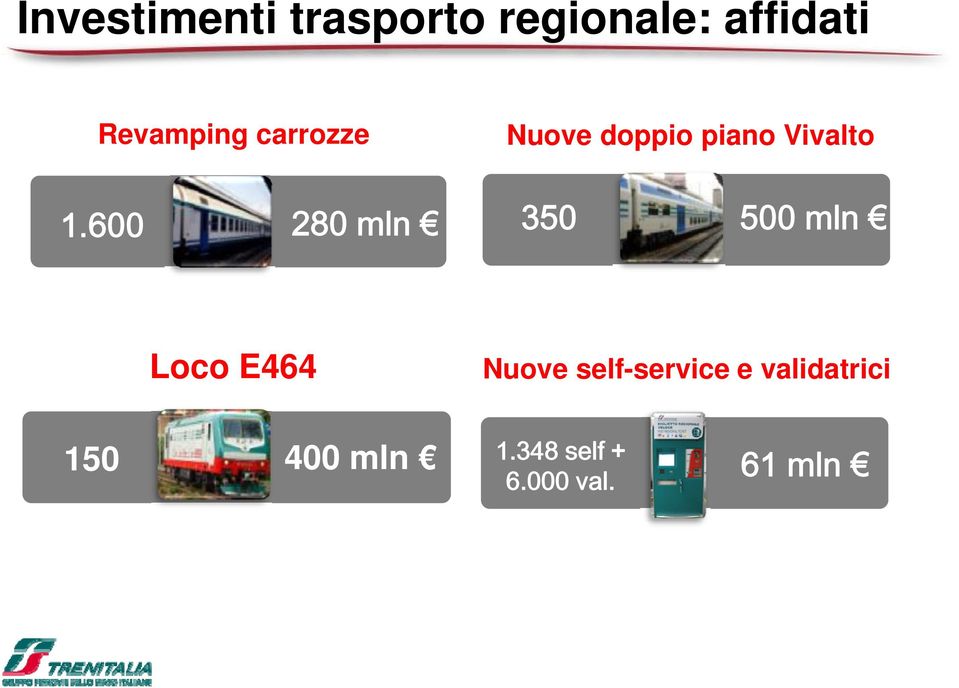 600 280 mln Nuove doppio piano Vivalto 350 500