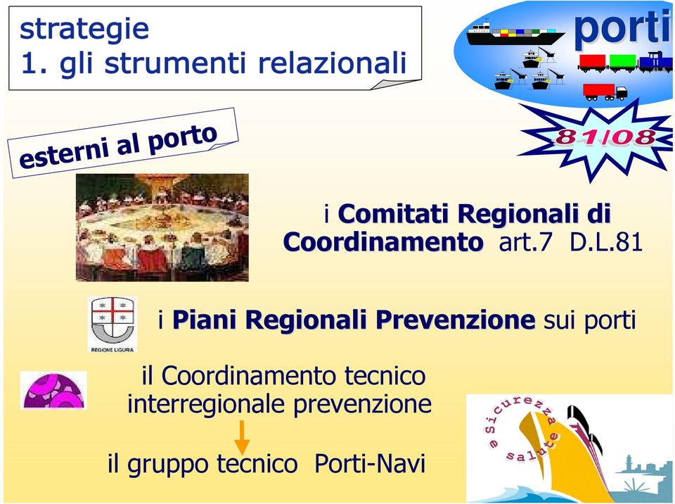 81 i Piani Regionali Prevenzione sui porti il
