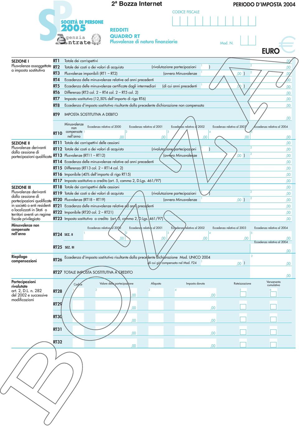 RT) (ovvero Minusvalenze ) RT RT5 Eccedenza delle minusvalenze relative ad anni precedenti Eccedenza delle minusvalenze certificate dagli intermediari (di cui anni precedenti ) RT6 Differenza (RT col.