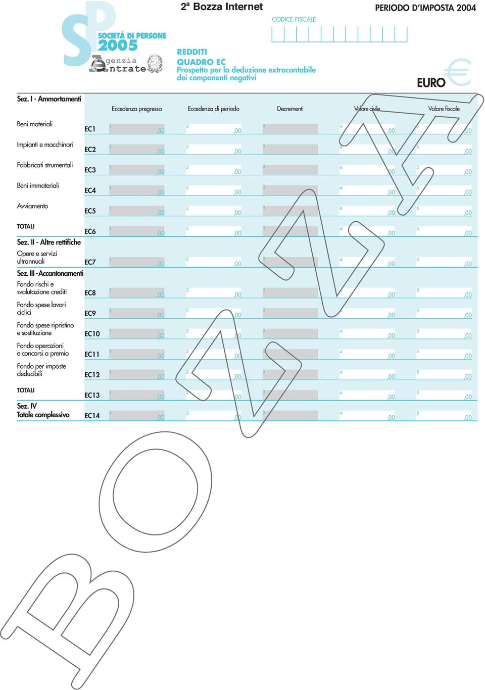 Decrementi Valore civile Valore fiscale Beni materiali EC 5 Impianti e macchinari EC 5 Fabbricati strumentali EC 5 Beni immateriali EC 5 Avviamento EC5 5 TOTALI Sez.