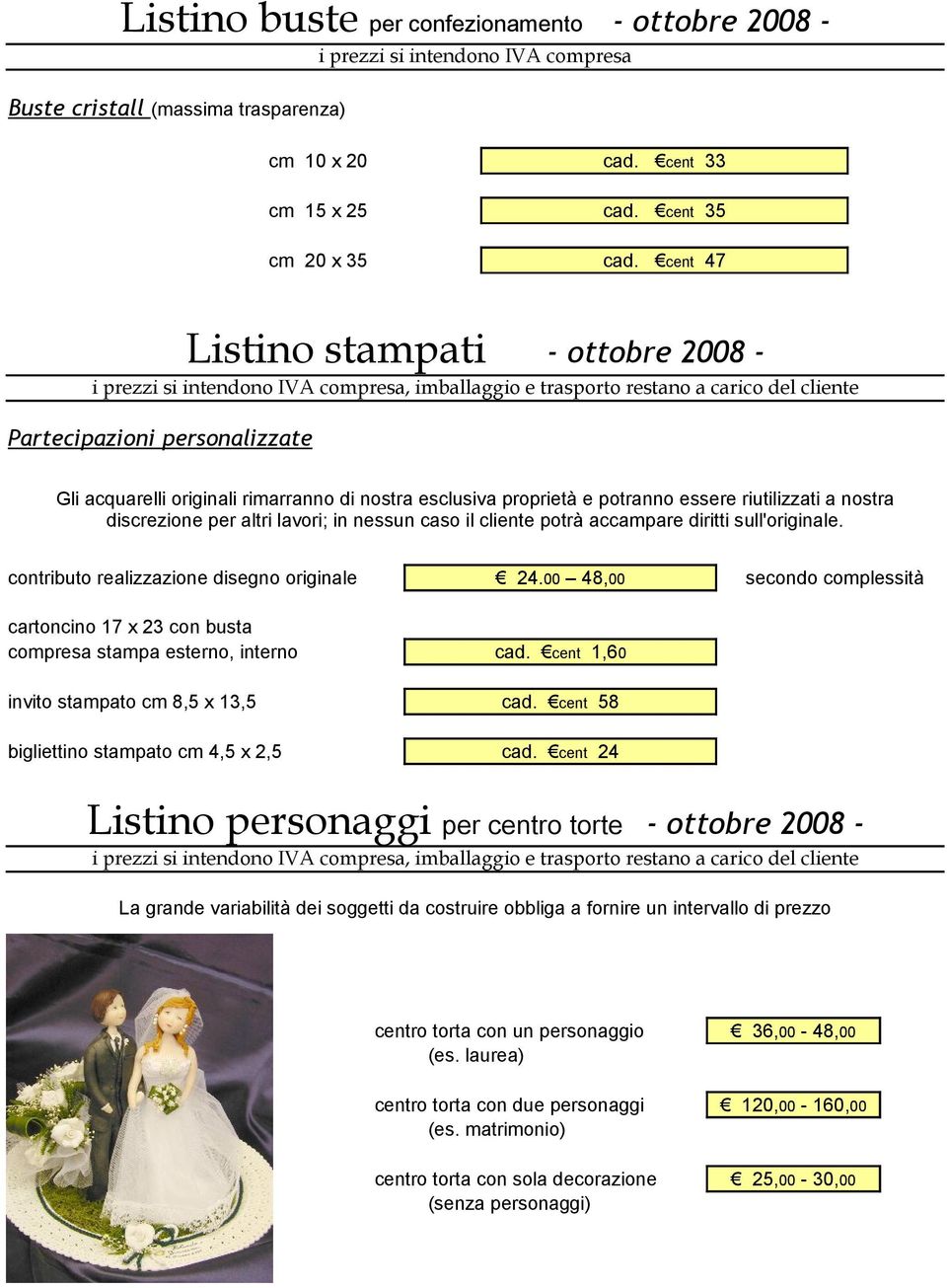 nostra esclusiva proprietà e potranno essere riutilizzati a nostra discrezione per altri lavori; in nessun caso il cliente potrà accampare diritti sull'originale.