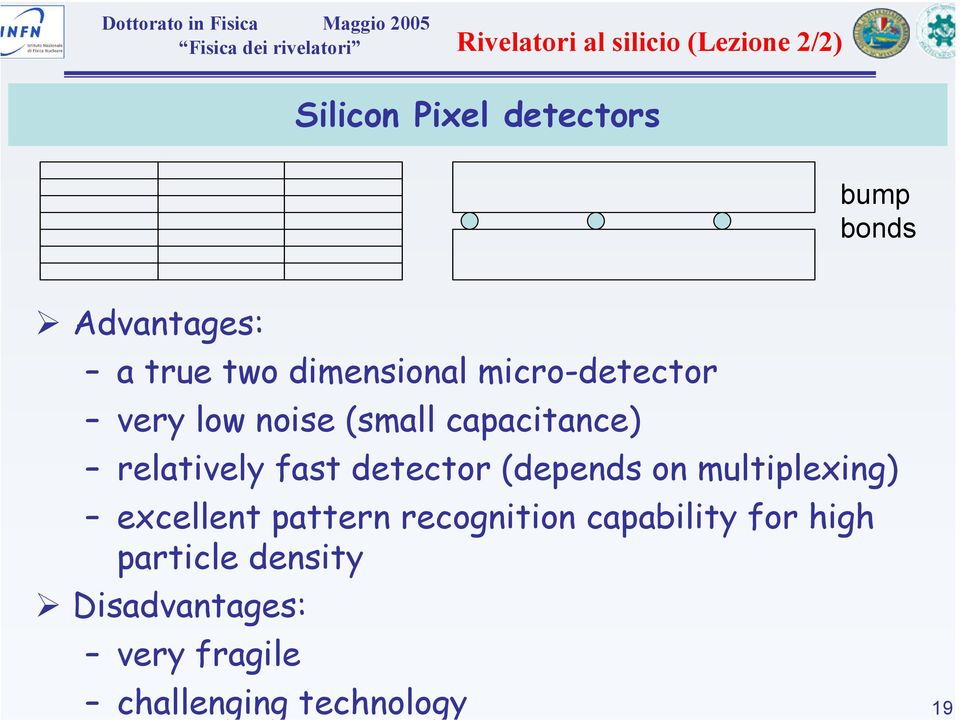 detector (depends on multiplexing) excellent pattern recognition