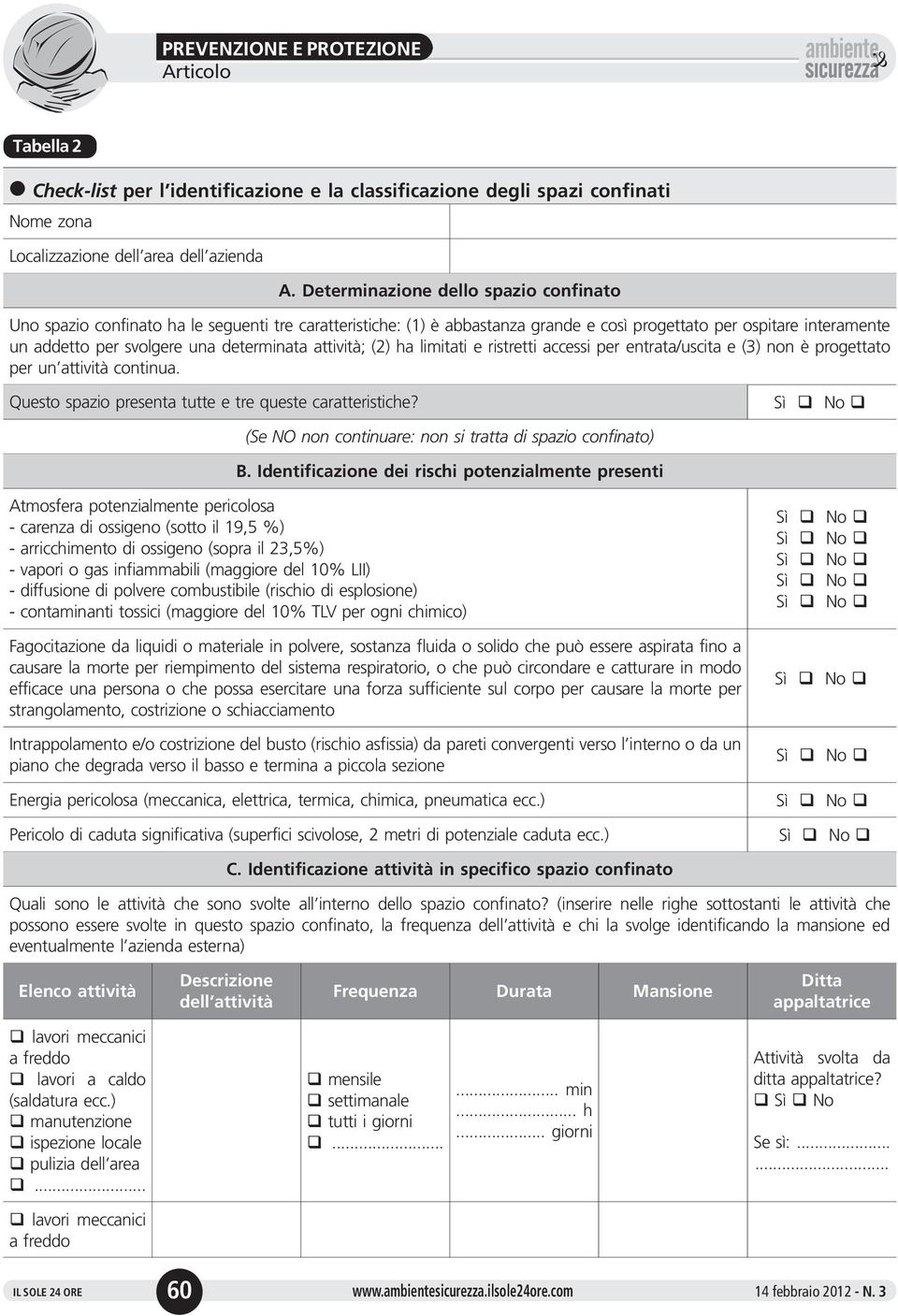 determinata attività; (2) ha limitati e ristretti accessi per entrata/uscita e (3) non è progettato per un attività continua. Questo spazio presenta tutte e tre queste caratteristiche?