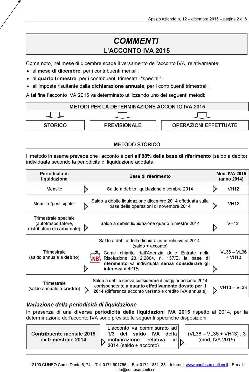 trimestre, per i contribuenti trimestrali speciali ; all imposta risultante dalla dichiarazione annuale, per i contribuenti trimestrali.