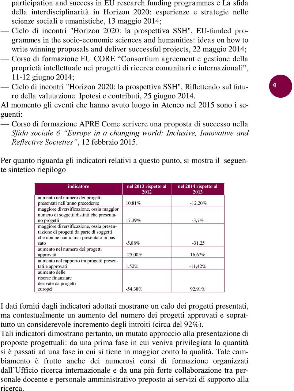 2014; Corso di formazione EU CORE Consortium agreement e gestione della proprietà intellettuale nei progetti di ricerca comunitari e internazionali, 11-12 giugno 2014; Ciclo di incontri "Horizon