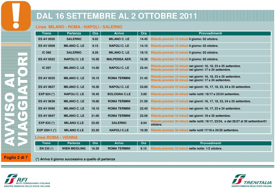 00 Ritardo previsto 10 minuti nei giorni: 16, 17, 18, 23, 24 e 25 settembre. EXP 824 (*) 18.45 BOLOGNA C.LE 3.00 Ritardo previsto 30 minuti nelle notti: 16/17 e 23/24 settembre. ES AV 9639 19.00 21.