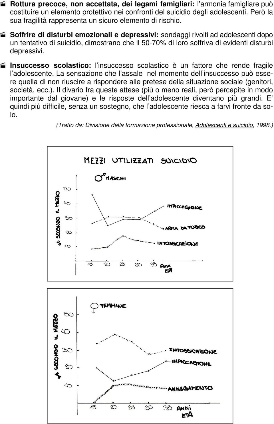 Soffrire di disturbi emozionali e depressivi: sondaggi rivolti ad adolescenti dopo un tentativo di suicidio, dimostrano che il 50-70% di loro soffriva di evidenti disturbi depressivi.