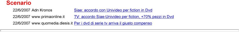 it TV: accordo Siae-Univideo per fiction, +70% pezzi in Dvd