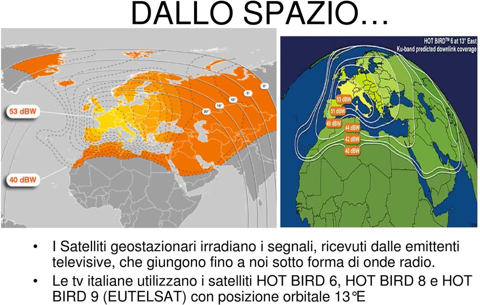 sotto forma di onde radio.