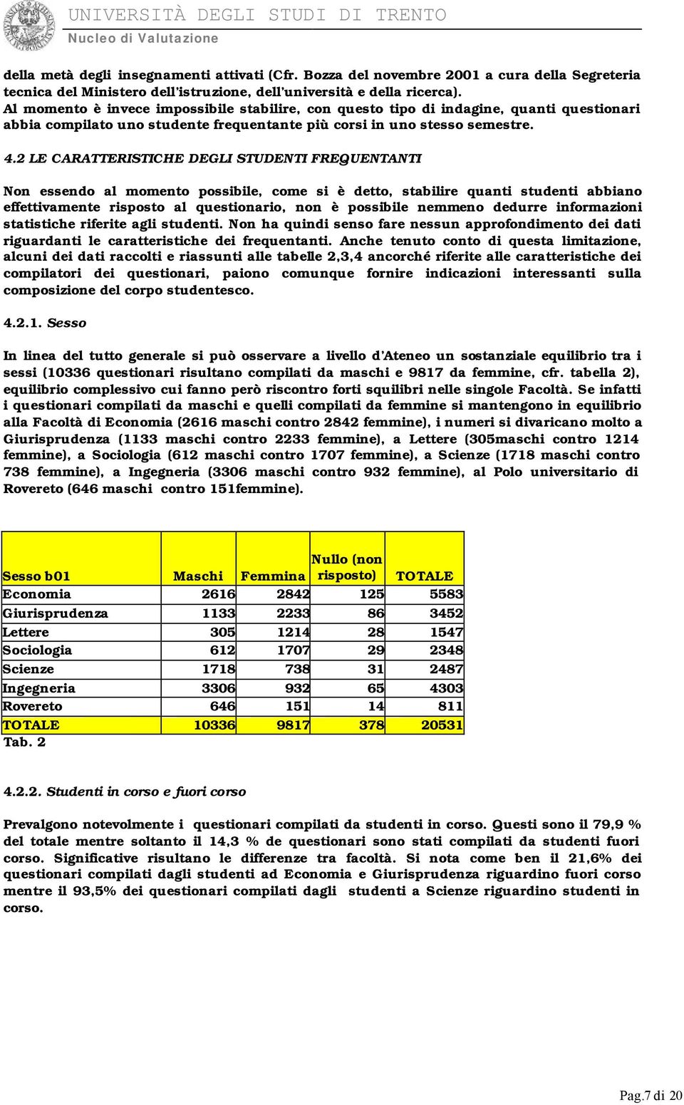 2 LE CARATTERISTICHE DEGLI STUDENTI FREQUENTANTI Non essendo al momento possibile, come si è detto, stabilire quanti studenti abbiano effettivamente risposto al questionario, non è possibile nemmeno