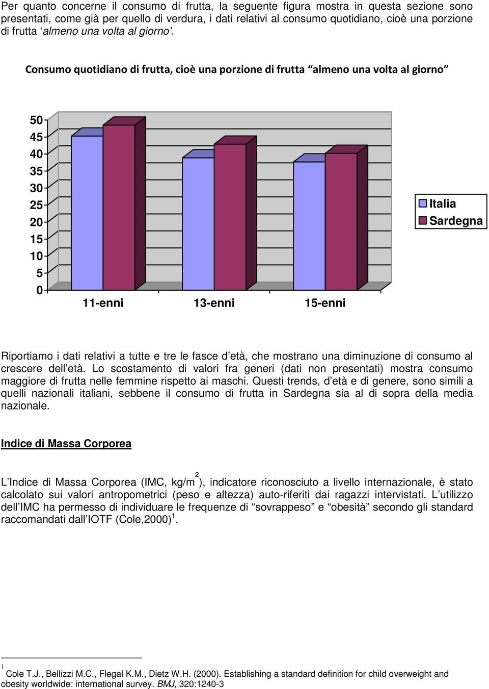 Consumo quotidiano di frutta, cioè una porzione di frutta almeno una volta al giorno 4 4 3 3 2 2 1 1 11-enni 13-enni 1-enni Riportiamo i dati relativi a tutte e tre le fasce d età, che mostrano una