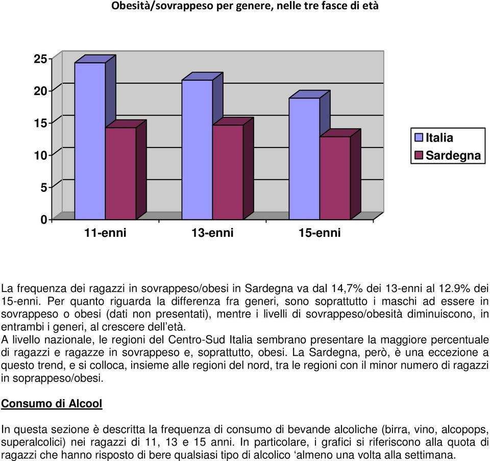 generi, al crescere dell età. A livello nazionale, le regioni del Centro-Sud sembrano presentare la maggiore percentuale di ragazzi e ragazze in sovrappeso e, soprattutto, obesi.