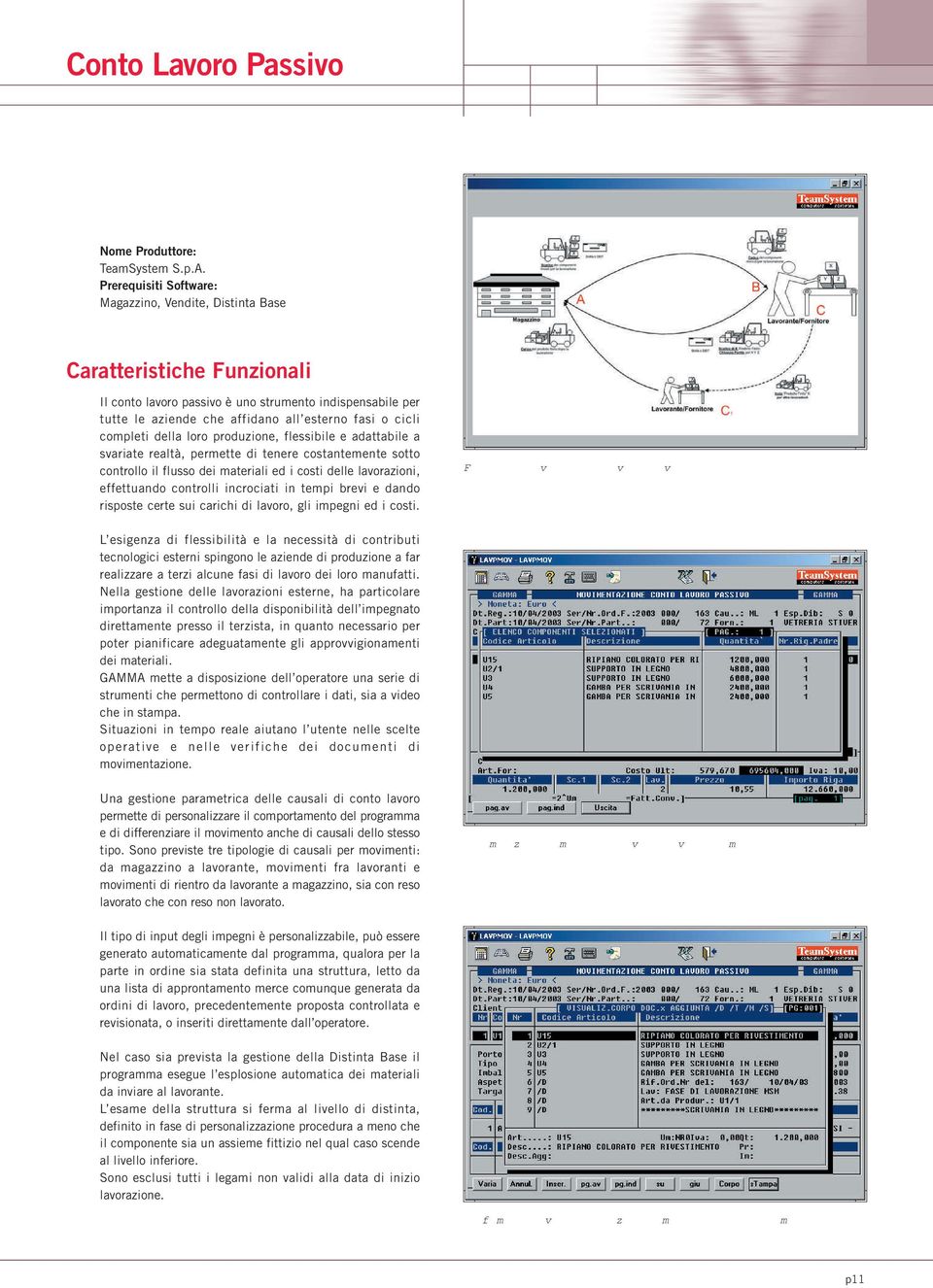 produzione, flessibile e adattabile a svariate realtà, permette di tenere costantemente sotto controllo il flusso dei materiali ed i costi delle lavorazioni, effettuando controlli incrociati in tempi