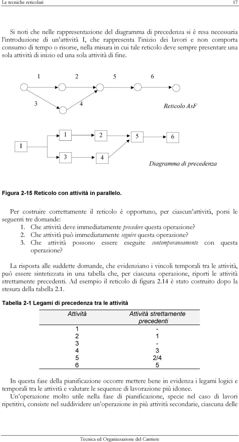 1 Reticolo sf I 1 1 Diagramma di precedenza Figura -1 Reticolo con attività in parallelo. Per costruire correttamente il reticolo è opportuno, per ciascun attività, porsi le seguenti tre domande: 1.