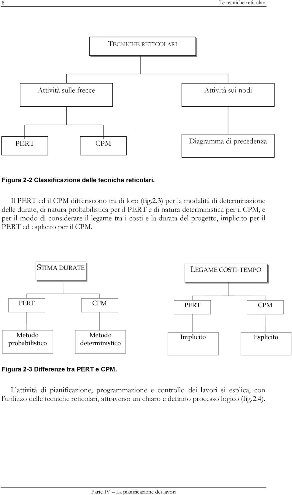 .) per la modalità di determinazione delle durate, di natura probabilistica per il PERT e di natura deterministica per il CPM, e per il modo di considerare il legame tra i costi e la durata del