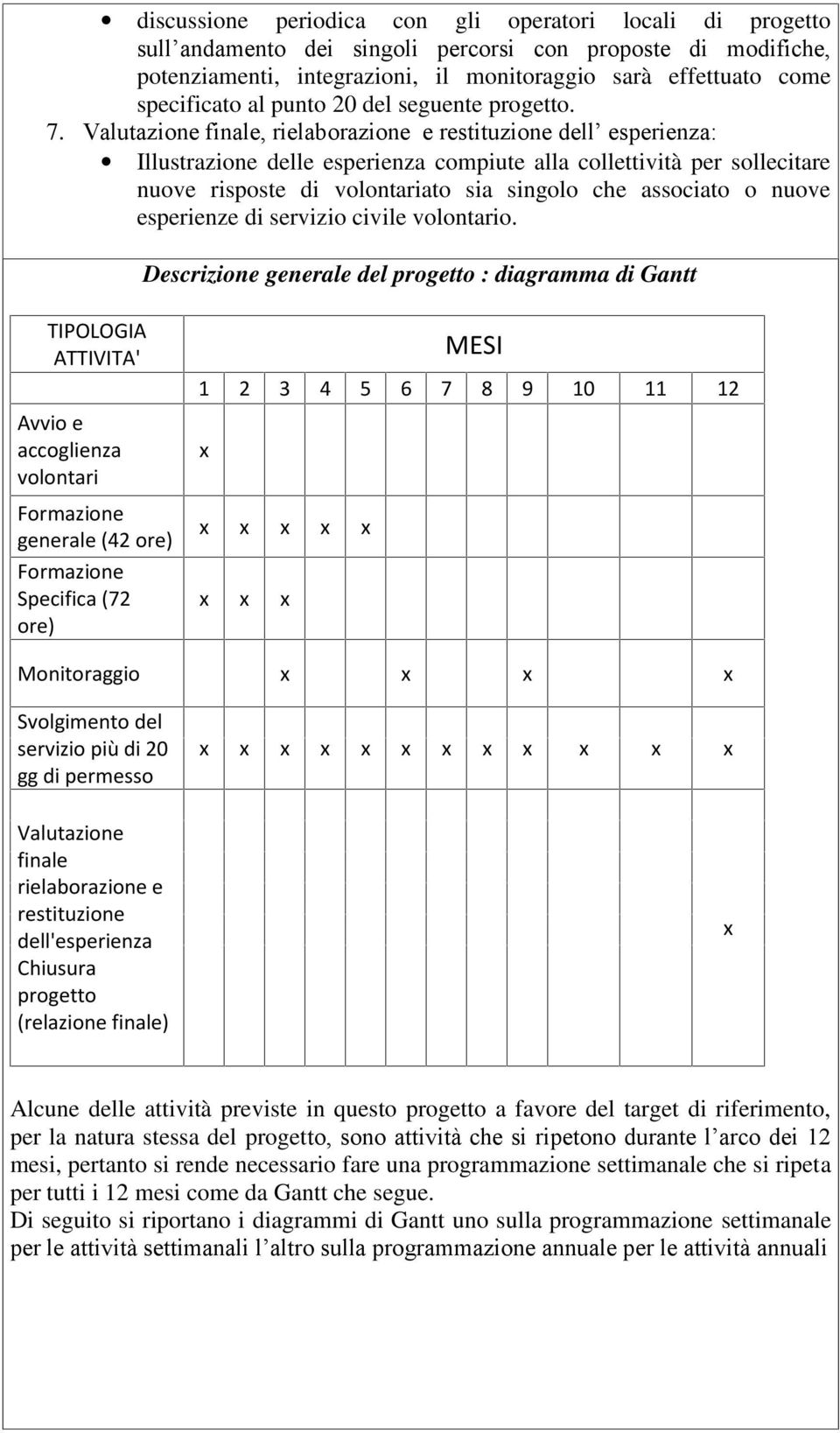 Valutazione finale, rielaborazione e restituzione dell esperienza: Illustrazione delle esperienza compiute alla collettività per sollecitare nuove risposte di volontariato sia singolo che associato o