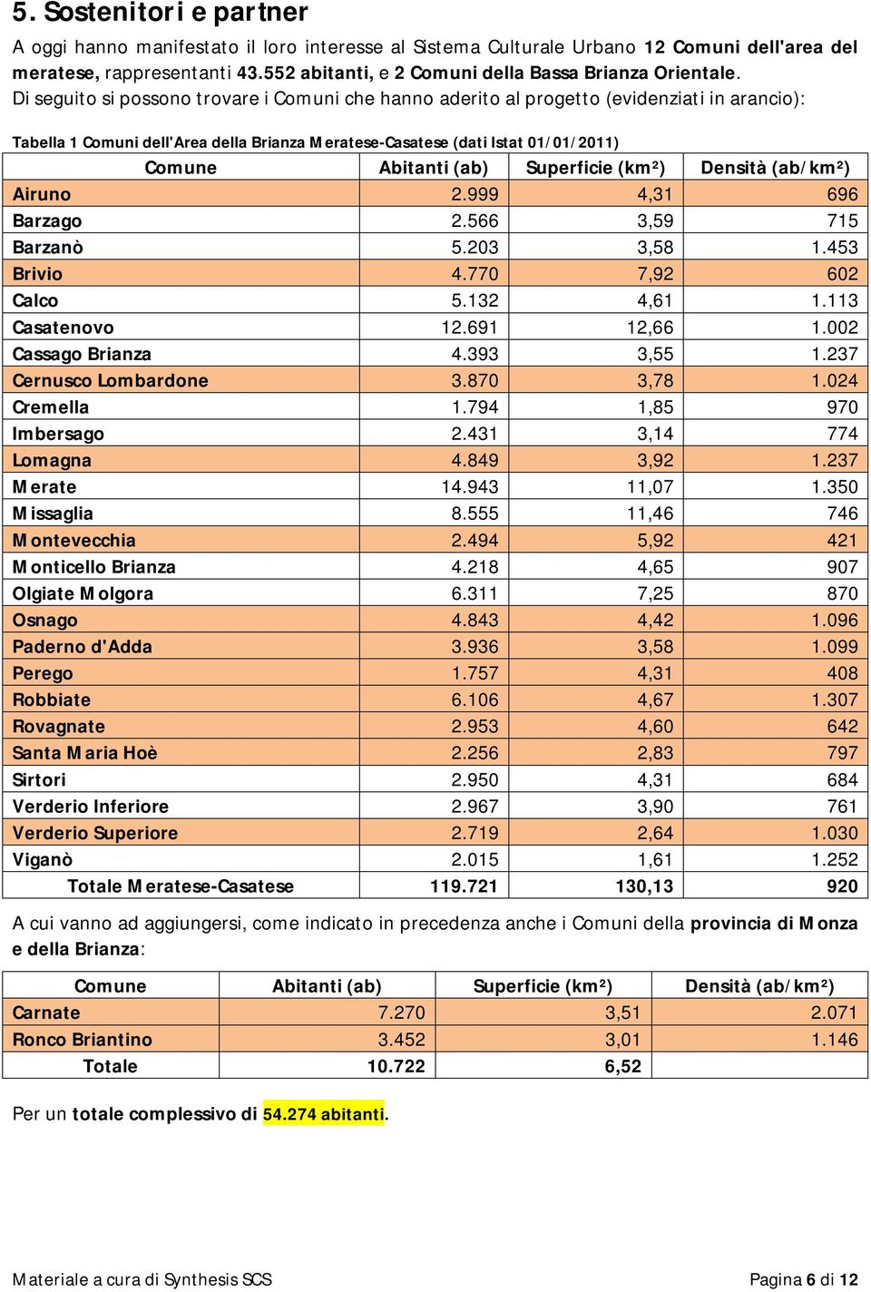 Di seguito si possono trovare i Comuni che hanno aderito al progetto (evidenziati in arancio): Tabella 1 Comuni dell'area della Brianza MerateseCasatese (dati Istat 01/01/2011) Comune Abitanti (ab)