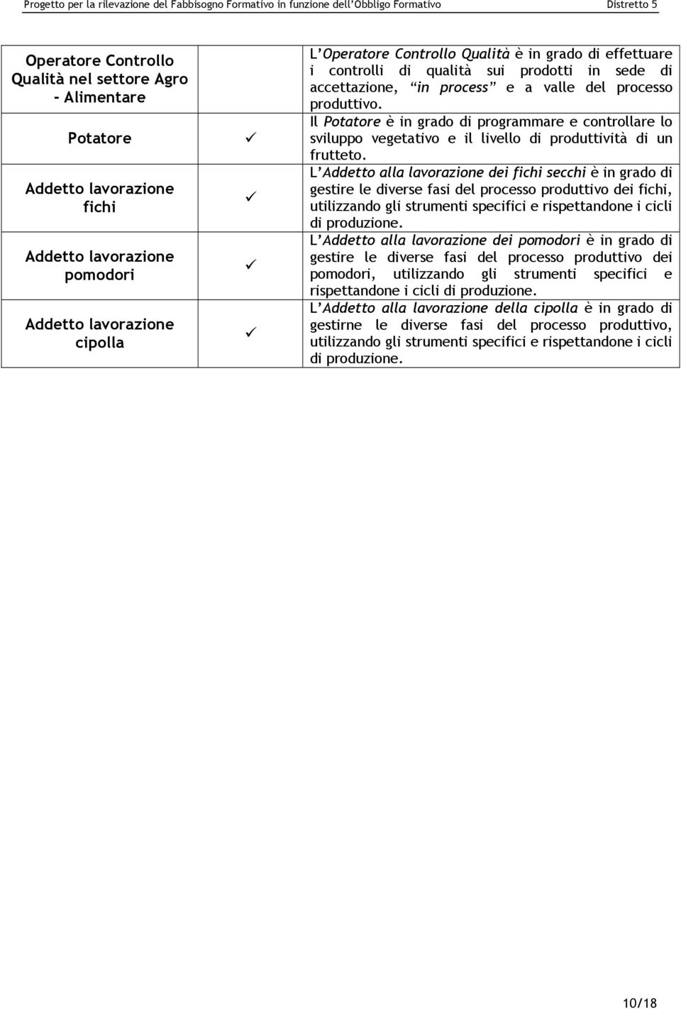 Il Potatore è in grado di programmare e controllare lo sviluppo vegetativo e il livello di produttività di un frutteto.