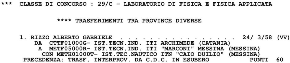 ITI ARCHIMEDE (CATANIA) A METF05000R- IST.TECN.IND.