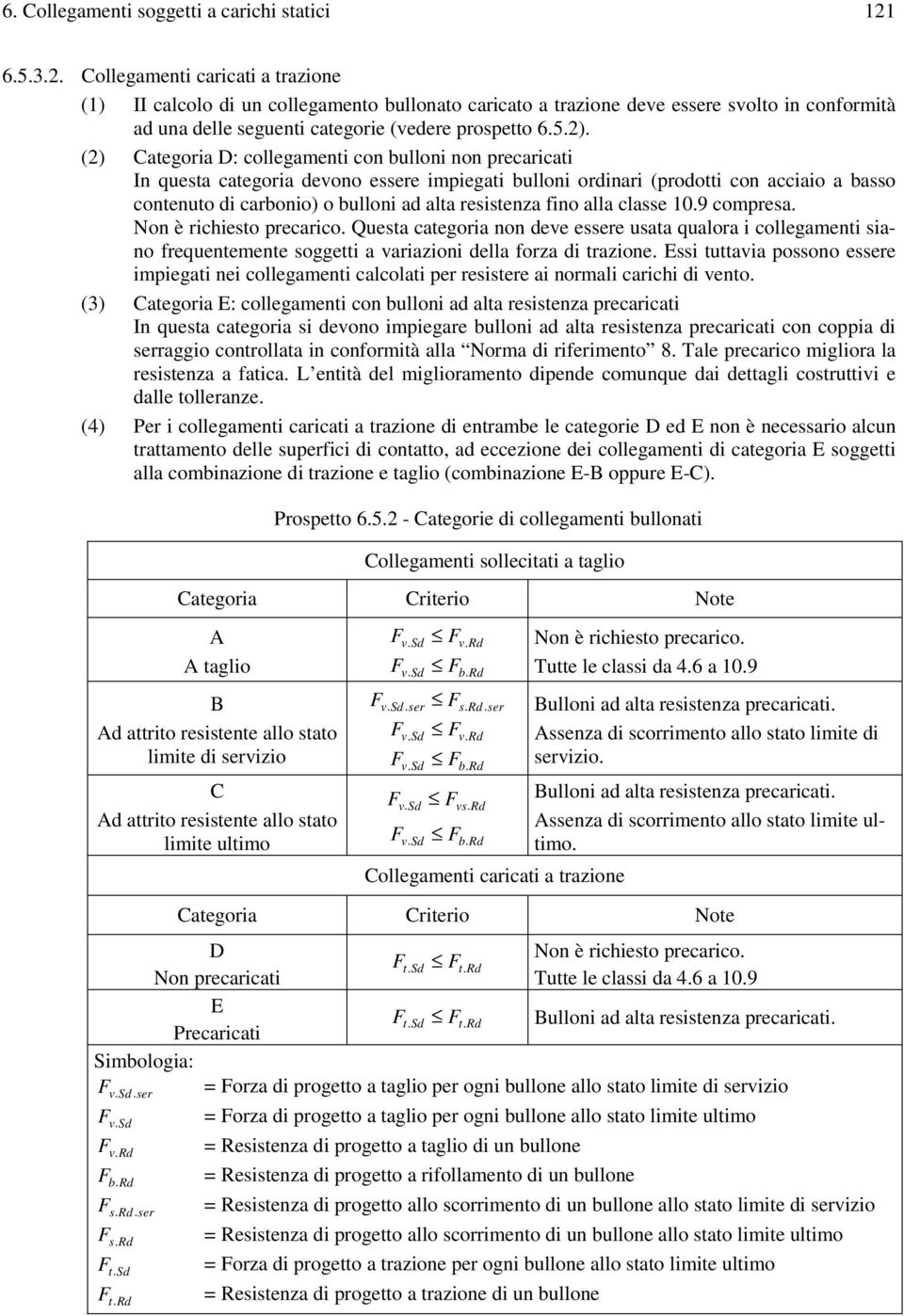 (2) Categoria D: collegamenti con bulloni non precaricati In questa categoria devono essere impiegati bulloni ordinari (prodotti con acciaio a basso contenuto di carbonio) o bulloni ad alta