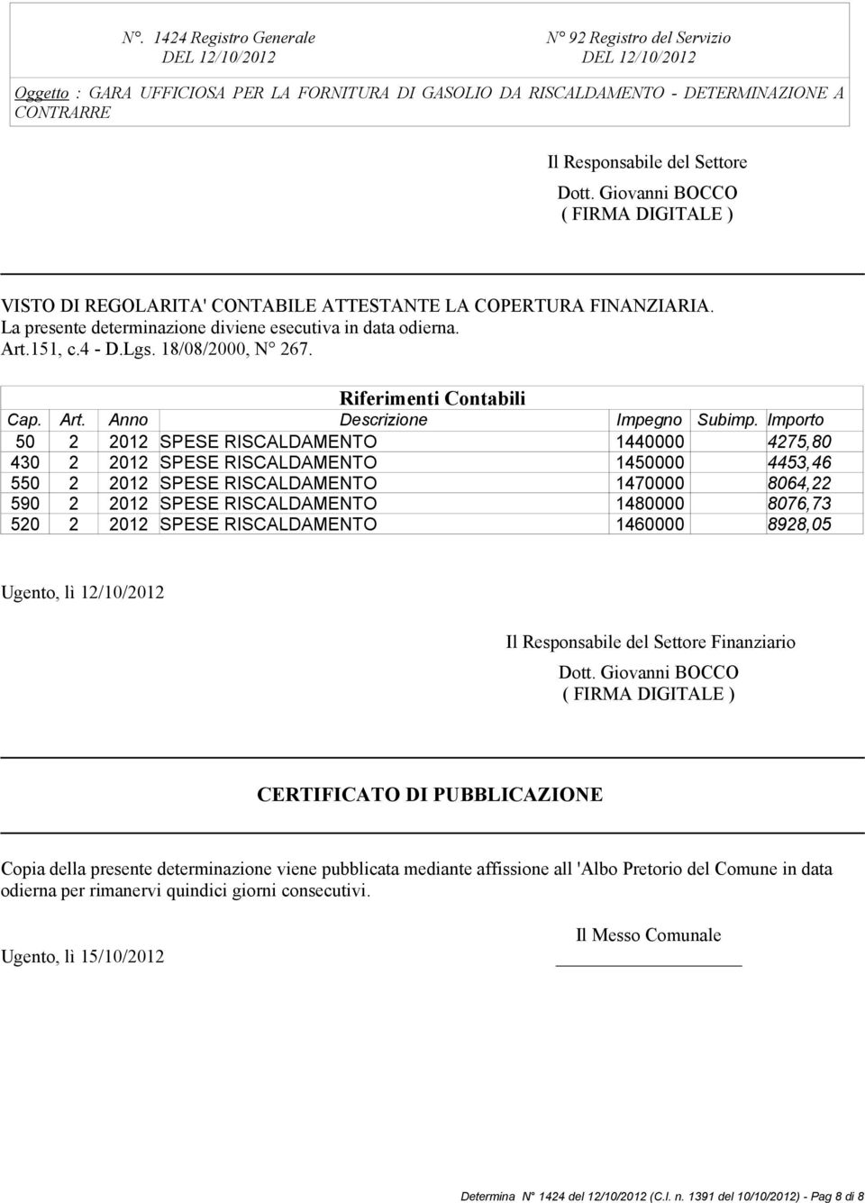 Lgs. 18/08/2000, N 267. Riferimenti Contabili Cap. Art. Anno Descrizione Impegno Subimp.