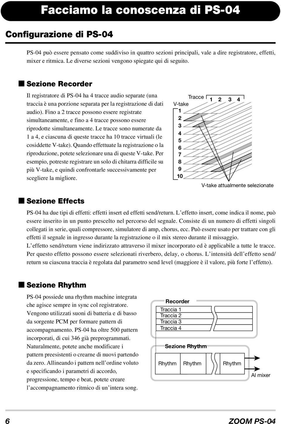 Fino a 2 tracce possono essere registrate simultaneamente, e fino a 4 tracce possono essere riprodotte simultaneamente.