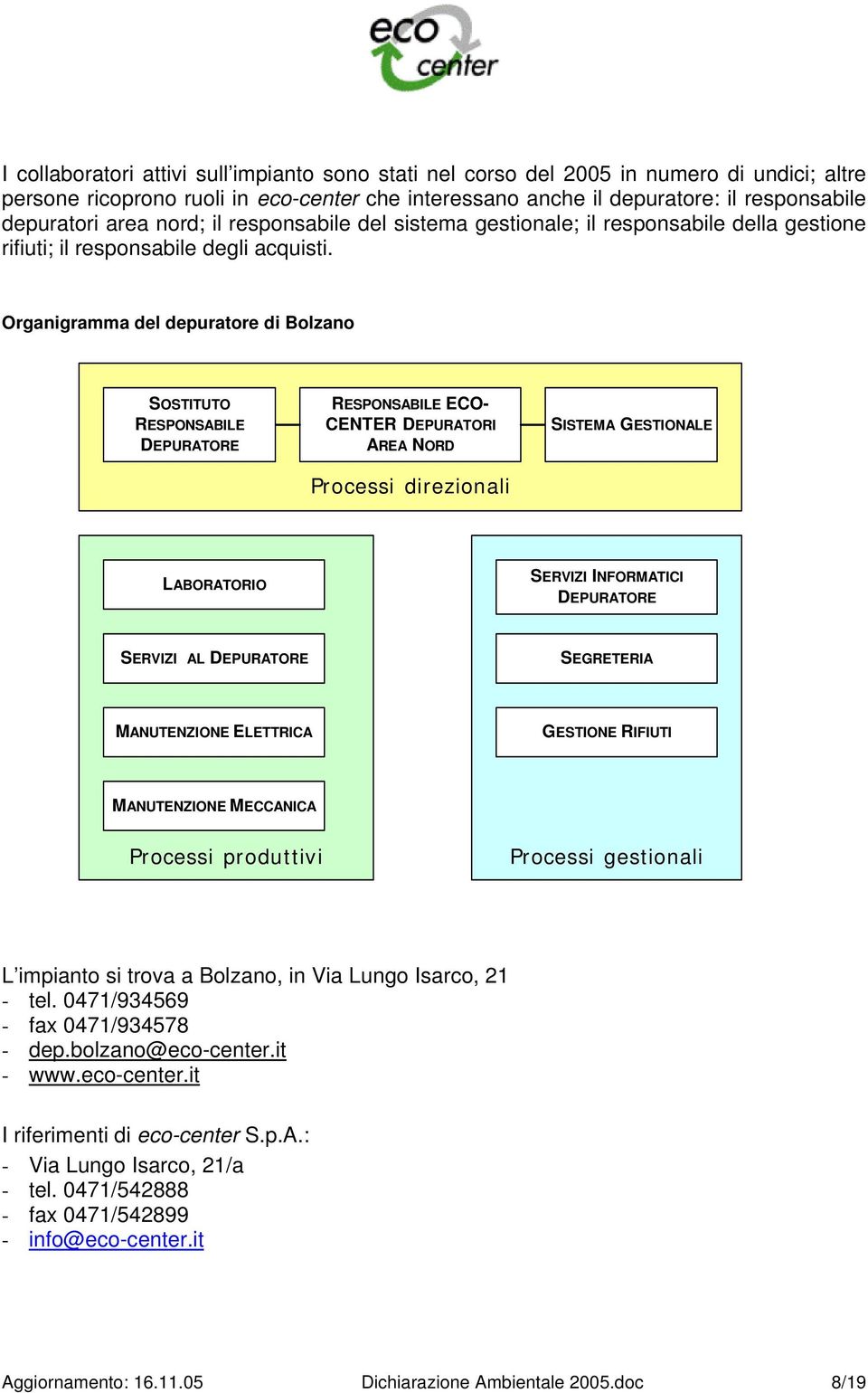 Organigramma del depuratore di Bolzano SOSTITUTO RESPONSABILE DEPURATORE RESPONSABILE ECO- CENTER DEPURATORI AREA NORD Processi direzionali SISTEMA GESTIONALE LABORATORIO SERVIZI INFORMATICI