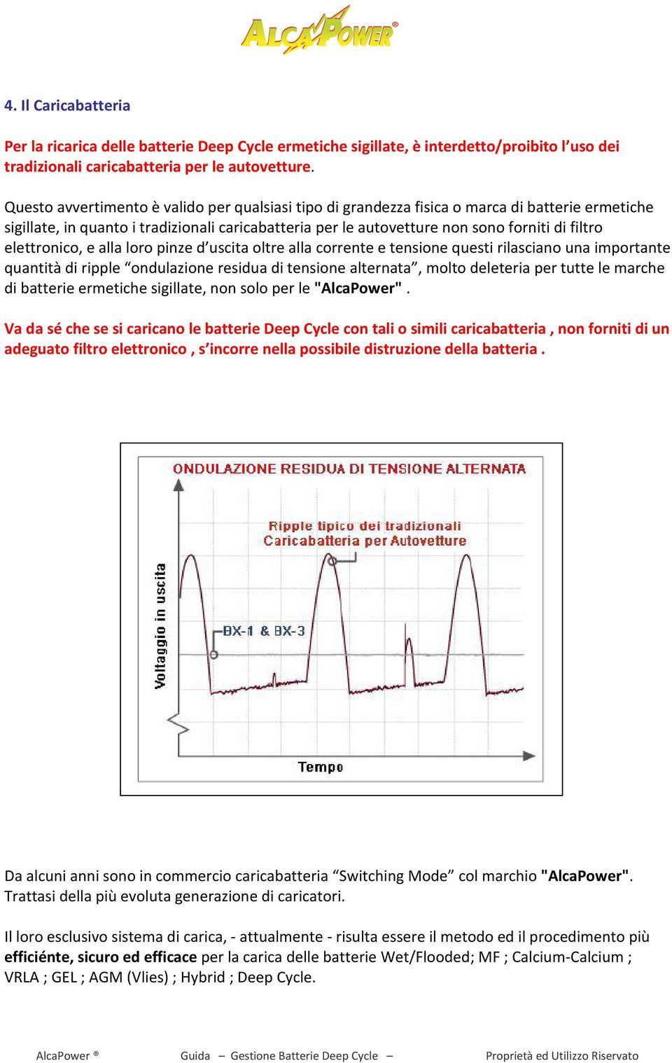 elettronico, e alla loro pinze d uscita oltre alla corrente e tensione questi rilasciano una importante quantità di ripple ondulazione residua di tensione alternata, molto deleteria per tutte le