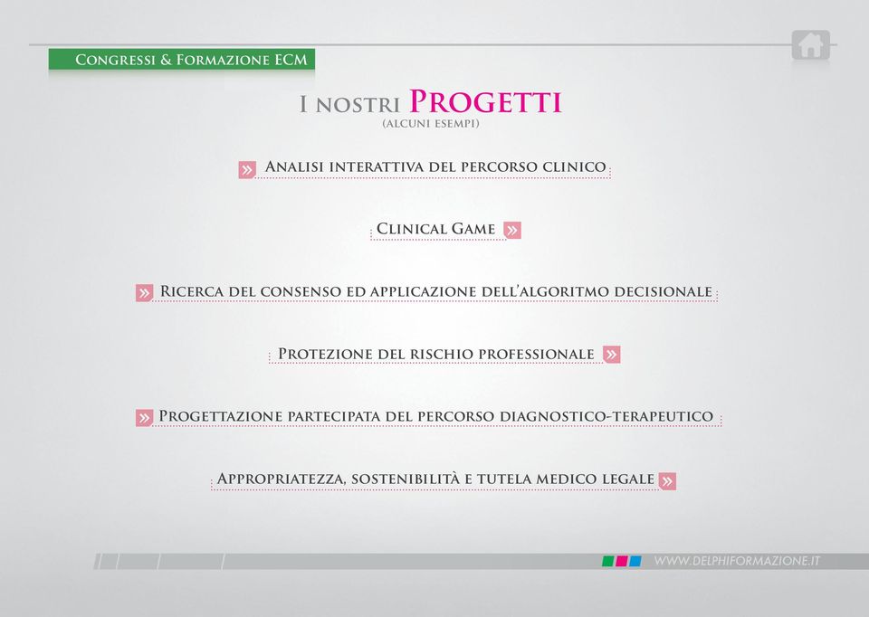 algoritmo decisionale Protezione del rischio professionale Progettazione